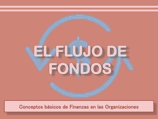 Conceptos básicos de Finanzas en las Organizaciones
1
 