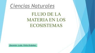 Ciencias Naturales
FLUJO DE LA
MATERIA EN LOS
ECOSISTEMAS
Docente: Lcda. Felia Ordoñez
 
