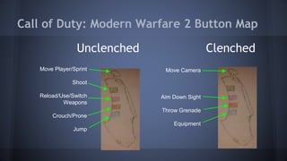Call of Duty: Modern Warfare 2 Button Map
Unclenched Clenched
Move Player/Sprint
Shoot
Reload/Use/Switch
Weapons
Crouch/Prone
Jump
Move Camera
Aim Down Sight
Throw Grenade
Equipment
 