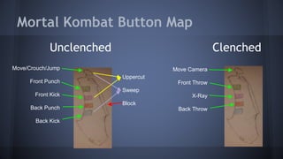 Mortal Kombat Button Map
Unclenched Clenched
Move/Crouch/Jump
Front Punch
Front Kick
Back Punch
Back Kick
Move Camera
Front Throw
X-Ray
Back Throw
Uppercut
Sweep
Block
 