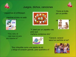 Juegos, dichos, canciones “ Juguemos en el Bosque’.  mientras el lobo no está ¿Lobo estás?………… “ Corre el Anillo por un portillo  pasó un chiquillo” “ Y pasó por un zapatito roto para que mañana contemos otro” “ Ene, tene, tú cape nane nú para que repartas tú”   “ Soy chiquitita como una pepita de ají, y tengo el corazón grande, para quererte a ti”. “ Caracol, caracol saca tus cachitos al sol”. 
