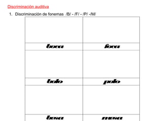 Discriminación auditiva
1. Discriminación de fonemas /B/ - /F/ - /P/ -/M/
boca foca
bolo polo
besa mesa