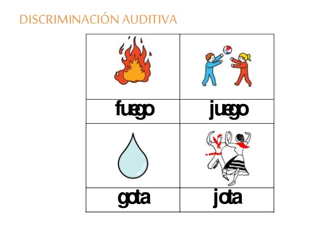 Resultado de imagen para FONEMA J