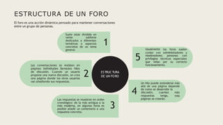 varios subforos
dedicados a diferentes
temáticas o aspectos
concretos de un tema
general.
El foro es una acción dinámica pensado para mantener conversaciones
entre un grupo de personas.
Suele estar dividido en
Las conversaciones se realizan en
páginas individuales llamadas hilos
de discusión. Cuando un usuario
propone una nueva discusión, se crea
una página donde los otros usuarios
van añadiendo sus respuestas.
Las respuestas se muestran en orden
cronológico: de la más antigua a la
más moderna, en algunos foros es
posible añadir un comentario a una
respuesta concreta.
los foros suelen
Usualmente
contar con administradores y
moderadores: personas con
privilegios técnicos especiales
que velan por su correcto
funcionamiento.
Un hilo puede extenderse más
allá de una página depende
de como se desarrolle la
respuestas tenga,
discusión, cuantas más
más
páginas se crearán.
ESTRUCTURA DE UN FORO
ESTRUCTURA
DE UN FORO
1
2
3
4
5
 