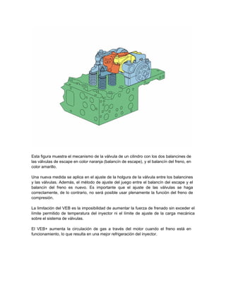 Esta figura muestra el mecanismo de la válvula de un cilindro con los dos balancines de
las válvulas de escape en color naranja (balancín de escape), y el balancín del freno, en
color amarillo.
Una nueva medida se aplica en el ajuste de la holgura de la válvula entre los balancines
y las válvulas. Además, el método de ajuste del juego entre el balancín del escape y el
balancín del freno es nuevo. Es importante que el ajuste de las válvulas se haga
correctamente, de lo contrario, no será posible usar plenamente la función del freno de
compresión.
La limitación del VEB es la imposibilidad de aumentar la fuerza de frenado sin exceder el
límite permitido de temperatura del inyector ni el límite de ajuste de la carga mecánica
sobre el sistema de válvulas.
El VEB+ aumenta la circulación de gas a través del motor cuando el freno está en
funcionamiento, lo que resulta en una mejor refrigeración del inyector.
 