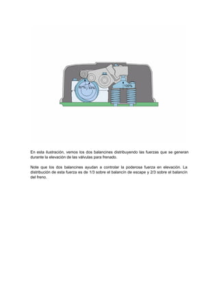 En esta ilustración, vemos los dos balancines distribuyendo las fuerzas que se generan
durante la elevación de las válvulas para frenado.
Note que los dos balancines ayudan a controlar la poderosa fuerza en elevación. La
distribución de esta fuerza es de 1/3 sobre el balancín de escape y 2/3 sobre el balancín
del freno.
 