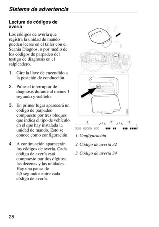 28
1 3
2
4.5 s 4.5 s
114
717
116
670
Lectura de códigos de
avería
Los códigos de avería que
registra la unidad de mando
pueden leerse en el taller con el
Scania Diagnos, o por medio de
los códigos de parpadeo del
testigo de diagnosis en el
salpicadero.
1. Gire la llave de encendido a
la posición de conducción.
2. Pulse el interruptor de
diagnosis durante al menos 1
segundo y suéltelo.
3. En primer lugar aparecerá un
código de parpadeo
compuesto por tres bloques
que indica el tipo de vehículo
en el que hay instalada la
unidad de mando. Esto se
conoce como configuración.
4. A continuación aparecerán
los códigos de avería. Cada
código de avería está
compuesto por dos dígitos:
las decenas y las unidades.
Hay una pausa de
4,5 segundos entre cada
código de avería.
103
787
1. Configuración
2. Código de avería 32
3. Código de avería 34
Sistema de advertencia
 