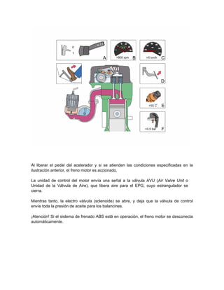 Al liberar el pedal del acelerador y si se atienden las condiciones especificadas en la
ilustración anterior, el freno motor es accionado.
La unidad de control del motor envía una señal a la válvula AVU (Air Valve Unit o
Unidad de la Válvula de Aire), que libera aire para el EPG, cuyo estrangulador se
cierra.
Mientras tanto, la electro válvula (solenoide) se abre, y deja que la válvula de control
envíe toda la presión de aceite para los balancines.
¡Atención! Si el sistema de frenado ABS está en operación, el freno motor se desconecta
automáticamente.
 