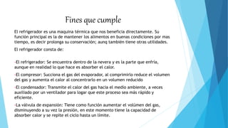 Fines que cumple
El refrigerador es una maquina térmica que nos beneficia directamente. Su
función principal es la de mantener los alimentos en buenas condiciones por mas
tiempo, es decir prolonga su conservación; aunq también tiene otras utilidades.
El refrigerador consta de:
-El refrigerador: Se encuentra dentro de la nevera y es la parte que enfría,
aunque en realidad lo que hace es absorber el calor.
-El compresor: Succiona el gas del evaporador, al comprimirlo reduce el volumen
del gas y aumenta el calor al concentrarlo en un volumen reducido
-El condensador: Transmite el calor del gas hacia el medio ambiente, a veces
auxiliado por un ventilador para logar que este proceso sea más rápido y
eficiente.
-La válvula de expansión: Tiene como función aumentar el volúmen del gas,
disminuyendo a su vez la presión, en este momento tiene la capacidad de
absorber calor y se repite el ciclo hasta un límite.
 