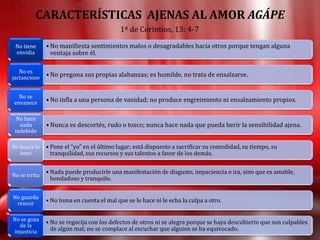 • No manifiesta sentimientos malos o desagradables hacia otros porque tengan alguna
ventaja sobre él.
No tiene
envidia
• No pregona sus propias alabanzas; es humilde, no trata de ensalzarse.
No es
jactancioso
• No infla a una persona de vanidad; no produce engreimiento ni ensalzamiento propios.
No se
envanece
• Nunca es descortés, rudo o tosco; nunca hace nada que pueda herir la sensibilidad ajena.
No hace
nada
indebido
• Pone el “yo” en el último lugar; está dispuesto a sacrificar su comodidad, su tiempo, su
tranquilidad, sus recursos y sus talentos a favor de los demás.
No busca lo
suyo
• Nada puede producirle una manifestación de disgusto, impaciencia o ira, sino que es amable,
bondadoso y tranquilo.
No se irrita
• No toma en cuenta el mal que se le hace ni le echa la culpa a otro.
No guarda
rencor
• No se regocija con los defectos de otros ni se alegra porque se haya descubierto que son culpables
de algún mal; no se complace al escuchar que alguien se ha equivocado.
No se goza
de la
injusticia
CARACTERÍSTICAS AJENAS AL AMOR AGÁPE
1ª de Corintios, 13: 4-7
 