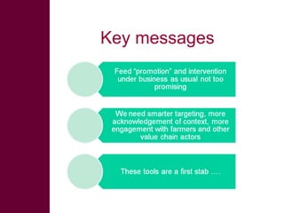 Ethiopian Livestock Feed Project – approaches, tools, results