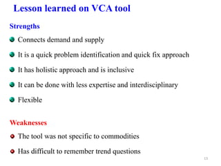 Results and experiences using value chain analysis, FEAST and Techfit tools in the Ethiopian Livestock Feed Project