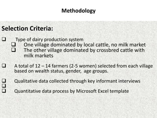 Results and experiences using value chain analysis, FEAST and Techfit tools in the Ethiopian Livestock Feed Project