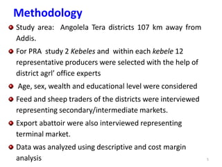 Results and experiences using value chain analysis, FEAST and Techfit tools in the Ethiopian Livestock Feed Project
