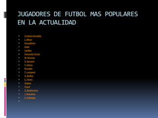 JUGADORES DE FUTBOL MAS POPULARES EN LA ACTUALIDADCristiano RonaldoL. MessiRonaldinhoKakáCasillasFernando TorresW. RooneyS. GerrardT. HenryRonaldoF. LampardG. BuffonC. TévezZidanePuyolZ. IbrahimovicJ. RiquelmeC. Fabregas