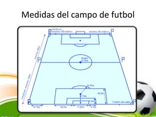 Medidas del campo de futbol
 