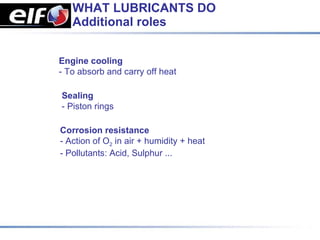 WHAT LUBRICANTS DO
   Additional roles


Engine cooling
- To absorb and carry off heat

Sealing
- Piston rings

Corrosion resistance
- Action of O2 in air + humidity + heat
- Pollutants: Acid, Sulphur ...
 
