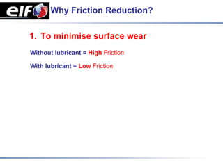 Why Friction Reduction?

1. To minimise surface wear
Without lubricant = High Friction

With lubricant = Low Friction
 