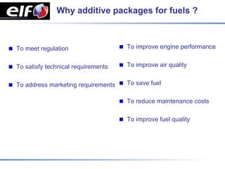 Why additive packages for fuels ?



To meet regulation                  To improve engine performance


To satisfy technical requirements   To improve air quality


To address marketing requirements   To save fuel

                                    To reduce maintenance costs

                                    To improve fuel quality
 