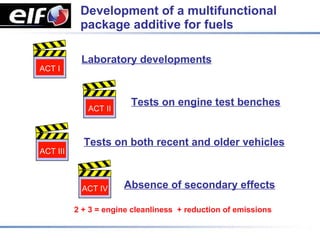 Development of a multifunctional
           package additive for fuels

           Laboratory developments
ACT I



                        Tests on engine test benches
             ACT II



            Tests on both recent and older vehicles
ACT III



            ACT IV    Absence of secondary effects

          2 + 3 = engine cleanliness + reduction of emissions
 