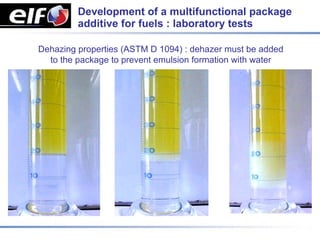 Development of a multifunctional package
         additive for fuels : laboratory tests

Dehazing properties (ASTM D 1094) : dehazer must be added
  to the package to prevent emulsion formation with water
 