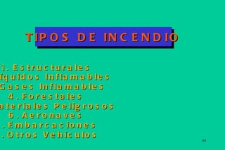 T IP O S D E IN C E N D IO

1. E s t r u c t u r a l e s
íq u id o s In f la m a b le s
G a s e s In f la m a b le s
   4 . F o r e s t a le s
a t e r ia le s P e lig r o s o s
   6 . Ae ro na ve s
 . E m b a r c a c io n e s
 . O t r o s V e h íc u lo s        64
 
