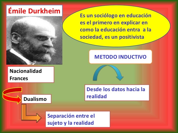 El funcionalismo El funcionalismo