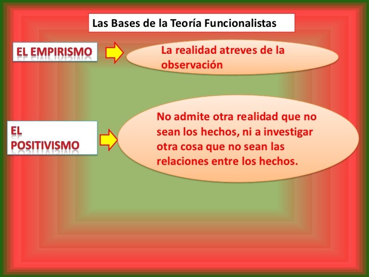 Bases de la teoria funcionalista