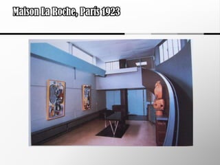 Maison La Roche, París 1923
 