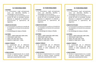 EL FUNCIONALISMO
 HISTORIA:
 El Funcionalismo surgió principalmente
como una alternativa filosófica y
metodológica al estructuralismo.
 La psicología para los funcionalistas era el
estudio de cómo las facultades mentales
favorecen la adaptación al ambiente y
particularmente la supervivencia del
organismo.
 OBJETO DE ESTUDIO:
 El funcionalismo se centra en el estudio de
los propósitos y la función de los procesos
mentales.
 Su metodología de trabajo es flexible.
 AUTORES:
 ANGELL, JAMES ROWLAND (1869-1949).
 JOHN DEWEY (1859-1952).
 JAMES, WILLIAM (1842-1910).
 HARVEY A. CARR (1873 – 1954).
 MARCO TEÓRICO:
 Es caracterizado por el utilitarismo
otorgado a las acciones que deben
sostener el orden establecido en las
sociedades.
 CONCLUSIONES:
 Permite la implementación de un estado
mental en distintos estados cerebrales,
explicando la plasticidad del cerebro.
EL FUNCIONALISMO
 HISTORIA:
 El Funcionalismo surgió principalmente
como una alternativa filosófica y
metodológica al estructuralismo.
 La psicología para los funcionalistas era el
estudio de cómo las facultades mentales
favorecen la adaptación al ambiente y
particularmente la supervivencia del
organismo.
 OBJETO DE ESTUDIO:
 El funcionalismo se centra en el estudio de
los propósitos y la función de los procesos
mentales.
 Su metodología de trabajo es flexible.
 AUTORES:
 ANGELL, JAMES ROWLAND (1869-1949).
 JOHN DEWEY (1859-1952).
 JAMES, WILLIAM (1842-1910).
 HARVEY A. CARR (1873 – 1954).
 MARCO TEÓRICO:
 Es caracterizado por el utilitarismo
otorgado a las acciones que deben
sostener el orden establecido en las
sociedades.
 CONCLUSIONES:
 Permite la implementación de un estado
mental en distintos estados cerebrales,
explicando la plasticidad del cerebro.
EL FUNCIONALISMO
 HISTORIA:
 El Funcionalismo surgió principalmente
como una alternativa filosófica y
metodológica al estructuralismo.
 La psicología para los funcionalistas era el
estudio de cómo las facultades mentales
favorecen la adaptación al ambiente y
particularmente la supervivencia del
organismo.
 OBJETO DE ESTUDIO:
 El funcionalismo se centra en el estudio de
los propósitos y la función de los procesos
mentales.
 Su metodología de trabajo es flexible.
 AUTORES:
 ANGELL, JAMES ROWLAND (1869-1949).
 JOHN DEWEY (1859-1952).
 JAMES, WILLIAM (1842-1910).
 HARVEY A. CARR (1873 – 1954).
 MARCO TEÓRICO:
 Es caracterizado por el utilitarismo
otorgado a las acciones que deben
sostener el orden establecido en las
sociedades.
 CONCLUSIONES:
 Permite la implementación de un estado
mental en distintos estados cerebrales,
explicando la plasticidad del cerebro.
 