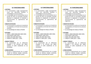 EL FUNCIONALISMO
 HISTORIA:
 El Funcionalismo surgió principalmente
como una alternativa filosófica y
metodológica al estructuralismo.
 La psicología para los funcionalistas era el
estudio de cómo las facultades mentales
favorecen la adaptación al ambiente y
particularmente la supervivencia del
organismo.
 OBJETO DE ESTUDIO:
 El funcionalismo se centra en el estudio de
los propósitos y la función de los procesos
mentales.
 Su metodología de trabajo es flexible.
 AUTORES:
 ANGELL, JAMES ROWLAND (1869-1949).
 JOHN DEWEY (1859-1952).
 JAMES, WILLIAM (1842-1910).
 HARVEY A. CARR (1873 – 1954).
 MARCO TEÓRICO:
 Es caracterizado por el utilitarismo
otorgado a las acciones que deben
sostener el orden establecido en las
sociedades.
 CONCLUSIONES:
 Permite la implementación de un estado
mental en distintos estados cerebrales,
explicando la plasticidad del cerebro.
EL FUNCIONALISMO
 HISTORIA:
 El Funcionalismo surgió principalmente
como una alternativa filosófica y
metodológica al estructuralismo.
 La psicología para los funcionalistas era el
estudio de cómo las facultades mentales
favorecen la adaptación al ambiente y
particularmente la supervivencia del
organismo.
 OBJETO DE ESTUDIO:
 El funcionalismo se centra en el estudio de
los propósitos y la función de los procesos
mentales.
 Su metodología de trabajo es flexible.
 AUTORES:
 ANGELL, JAMES ROWLAND (1869-1949).
 JOHN DEWEY (1859-1952).
 JAMES, WILLIAM (1842-1910).
 HARVEY A. CARR (1873 – 1954).
 MARCO TEÓRICO:
 Es caracterizado por el utilitarismo
otorgado a las acciones que deben
sostener el orden establecido en las
sociedades.
 CONCLUSIONES:
 Permite la implementación de un estado
mental en distintos estados cerebrales,
explicando la plasticidad del cerebro.
EL FUNCIONALISMO
 HISTORIA:
 El Funcionalismo surgió principalmente
como una alternativa filosófica y
metodológica al estructuralismo.
 La psicología para los funcionalistas era el
estudio de cómo las facultades mentales
favorecen la adaptación al ambiente y
particularmente la supervivencia del
organismo.
 OBJETO DE ESTUDIO:
 El funcionalismo se centra en el estudio de
los propósitos y la función de los procesos
mentales.
 Su metodología de trabajo es flexible.
 AUTORES:
 ANGELL, JAMES ROWLAND (1869-1949).
 JOHN DEWEY (1859-1952).
 JAMES, WILLIAM (1842-1910).
 HARVEY A. CARR (1873 – 1954).
 MARCO TEÓRICO:
 Es caracterizado por el utilitarismo
otorgado a las acciones que deben
sostener el orden establecido en las
sociedades.
 CONCLUSIONES:
 Permite la implementación de un estado
mental en distintos estados cerebrales,
explicando la plasticidad del cerebro.
 