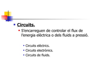 Circuits. S’encarreguen de controlar el flux de l’energia elèctrica o dels fluids a pressió. Circuits elèctrics. Circuits electrònics. Circuits de fluids. 