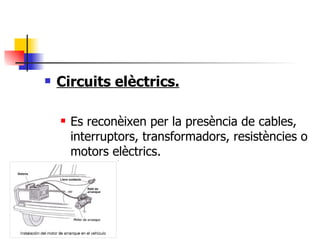 Circuits elèctrics. Es reconèixen per la presència de cables, interruptors, transformadors, resistències o motors elèctrics. 