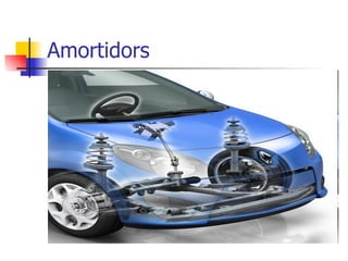 Amortidors Absorveixen les vibracions o moviments bruscos. 