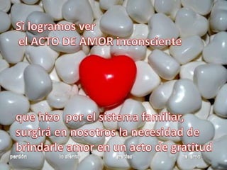 Si logramos ver el ACTO DE AMOR inconsciente  que hizo  por el sistema familiar,  surgirá en nosotros la necesidad de brindarle amor en un acto de gratitudperdón                         lo siento                            gracias                                       te  amo 