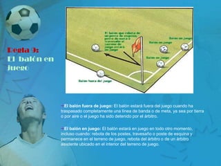 Regla 9:
El balón en
juego




                El balón fuera de juego: El balón estará fuera del juego cuando ha
              traspasado completamente una línea de banda o de meta, ya sea por tierra
              o por aire o el juego ha sido detenido por el árbitro.

                El balón en juego: El balón estará en juego en todo otro momento,
              incluso cuando: rebota de los postes, travesaño o poste de esquina y
              permanece en el terreno de juego, rebota del árbitro o de un árbitro
              asistente ubicado en el interior del terreno de juego.
 