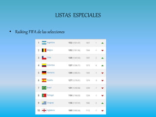 LISTAS ESPECIALES
• Raiking FIFA de las selecciones
 