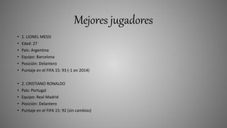 Mejores jugadores
• 1. LIONEL MESSI
• Edad: 27
• País: Argentina
• Equipo: Barcelona
• Posición: Delantero
• Puntaje en el FIFA 15: 93 (-1 en 2014)
• 2. CRISTIANO RONALDO
• País: Portugal
• Equipo: Real Madrid
• Posición: Delantero
• Puntaje en el FIFA 15: 92 (sin cambios)
 