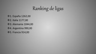 Ranking de ligas
1. España 1262,00
2. Italia 1177,00
3. Alemania 1044,00
4. Argentina 990,00
5. Francia 914,00
 
