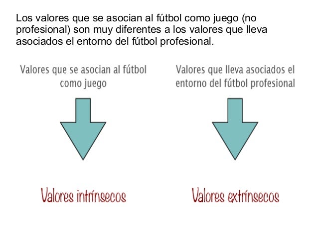 El fútbol como elemento educativo.