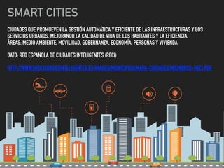 SMART CITIES
40% DE LA POBLACIÓN ESPAÑOLA
81 CIUDADES
 