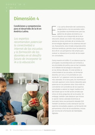 El futuro de la inteligencia artificial en educación en Aérica Latina.pdf