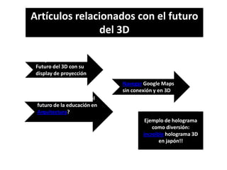 Artículos relacionados con el futuro
                del 3D

 Sony enseña en CES el
 Futuro del 3D con su
 display de proyección
 ocular
                             Navegar Google Maps
                             sin conexión y en 3D
 CAD y 3D: ¿Cómo será el
 futuro de la educación en
 Arquitectura?
                                      Ejemplo de holograma
                                         como diversión:
                                     increible holograma 3D
                                            en japón!!
 
