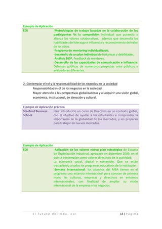 Ejemplo de Aplicación
EOI                   -Metodologías de trabajo basadas en la colaboración de los
                      participantes Vs la competición individual que potencia y
                      afianza los valores colaborativos, además que desarrolla las
                      habilidades de liderazgo e influencia y reconocimiento del valor
                      de los otros.
                      -Programa de mentoring individualizado,
                      -desarrollo de un plan individual de fortalezas y debilidades.
                      -Análisis 360º. Feedback de mentores.
                      -Desarrollo de las capacidades de comunicación e influencia:
                      Defensas públicas de numerosos proyectos ante públicos y
                      evaluadores diferentes.



2.-Contemplar el rol y la responsabilidad de los negocios en la sociedad
       Responsabilidad y rol de los negocios en la sociedad
       Mayor atención a las perspectivas globalizadoras y al adquirir una visión global,
       económica, institucional, de dirección y cultural.

Ejemplo de Aplicación práctica
Stanford Business     Han introducido un curso de Dirección en un contexto global,
School                con el objetivo de ayudar a los estudiantes a comprender la
                      importancia de la globalidad de los mercados, y les preparan
                      para trabajar en nuevos mercados.




Ejemplo de Aplicación
EOI                   -Aplicación de los valores nuevo plan estratégico de Escuela
                      de Organización Industrial, aprobado en diciembre 2009, en el
                      que se contemplan como valores directivos de la actividad:
                      La economía social, digital y sostenible. Que se están
                      trasladando a todos los programas educativos de la institución
                      -Semana internacional: los alumnos del MBA tienen en el
                      programa una estancia internacional para conocer de primera
                      mano las culturas, empresas y directivos en entornos
                      internacionales, con finalidad de ampliar su visión
                      internacional de la empresa y los negocios.




       El fututo del mba. eoi                                            14 | P á g i n a
 