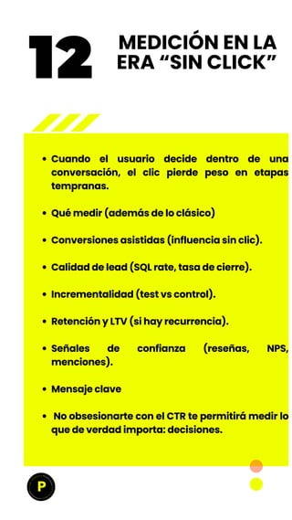 Guía 2026: El futuro del marketing y la publicidad con IA generativa | PDF