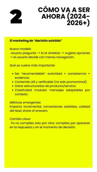 Guía 2026: El futuro del marketing y la publicidad con IA generativa | PDF