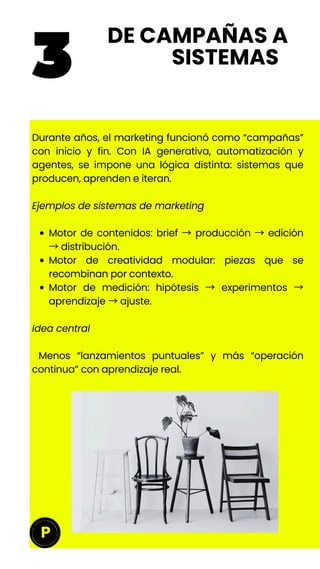 Guía 2026: El futuro del marketing y la publicidad con IA generativa | PDF