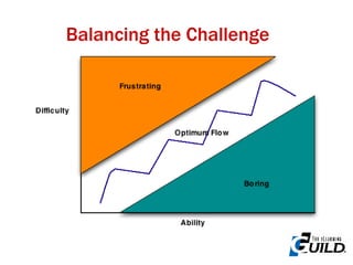 Balancing the Challenge 