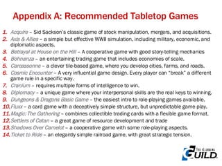 Appendix A: Recommended Tabletop Games Acquire   – Sid Sackson’s classic game of stock manipulation, mergers, and acquisitions.  Axis & Allies  – a simple but effective WWII simulation, including military, economic, and diplomatic aspects. Betrayal at House on the Hill  – A cooperative game with good story-telling mechanics  Bohnanza   – an entertaining trading game that includes economies of scale. Carcassonne  – a clever tile-based game, where you develop cities, farms, and roads. Cosmic Encounter  – A very influential game design. Every player can “break” a different game rule in a specific way. Cranium   – requires multiple forms of intelligence to win. Diplomacy   – a unique game where your interpersonal skills are the real keys to winning. Dungeons & Dragons Basic Game  – the easiest intro to role-playing games available.  Fluxx   – a card game with a deceptively simple structure, but unpredictable game play. Magic: The Gathering  – combines collectible trading cards with a flexible game format. Settlers of Catan  – a great game of resource development and trade Shadows Over Camelot  – a cooperative game with some role-playing aspects. Ticket to Ride  – an elegantly simple railroad game, with great strategic tension. 