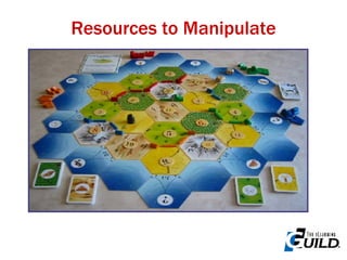 Resources to Manipulate 
